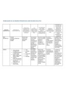 POSIBILIDADES DE LOS GÉNEROS PERIODÍSTICOS COMO RECURSO EDUCATIVO