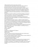 El nuevo Trabajo: Describe los procesos de un quiosco de prensa