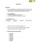 Cuestionario basado en el método de despilfarros 5MQS