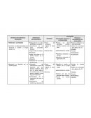 DESTREZA CON CRITERIO DE DESEMPEÑO