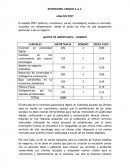 INVERSIONES CROMOS S.A.S.
