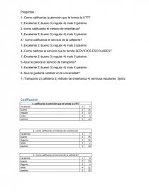 Ventajas y desventajas del metodo de encuestas. Página 7