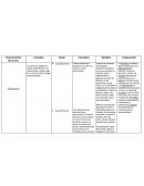 Razonamientos discursivos