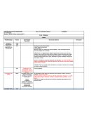 Ejemplo de plan de clase