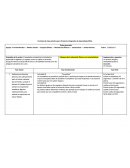 Formato de clase práctica para Producto Integrador de Aprendizaje (PIA)