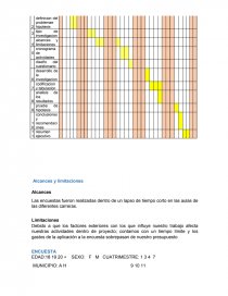 Ventajas y desventajas del metodo de encuestas. Página 6