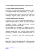 ANÁLISIS MICROENTORNO EXTERNO/ ANÁLISIS 5 FUERZAS DE PORTER