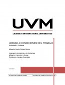 Análisis Condiciones de trabajo Derecho Laboral