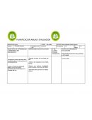 Pauta prueba PLAN ANUAL 2016