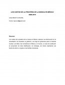 LLOS COSTOS DE LA PIRATERÍA DE LA MÚSICA EN MÉXICO