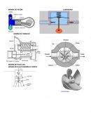Bomba de psiston informes