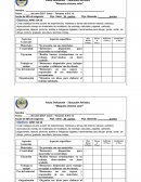 Pauta Evaluación - Educación Artística “Maqueta sistema solar”