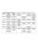 CUALE SERIA EL EJEMPLO DE MATRIZ DE PREGUNTAS ESPECÍFICA