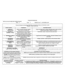 Nombre de la docente: GEMMA ARAY RODRIGUEZ DELGADO