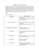 HISTORIA DE LA PSICOLOGIA (1800)