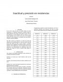 Tiburones Exactitud y precisión en resistencias