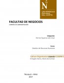 Lectura Gestión de Recursos Humanos