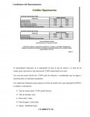 Amortización de un proyecto de inversión