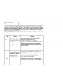 Ejemplo Plan de Directorio