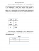 Discusión conclusión de lab