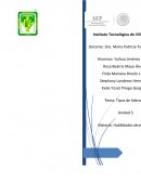 Como se da los Tipos de liderazgo