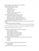 CUESTIONARIO TÍTULOS Y OPERACIONES DE CRÉDITO