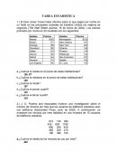 Estadistica Dow Jones Travel Index