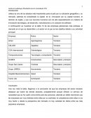 Empresas jaliscienses