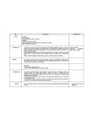 Presentación de la maestra y alumnos.