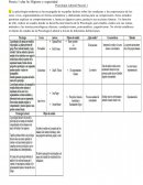 Psicología Laboral Parcial 1