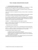 Concepto y fuentes del derecho mercantil