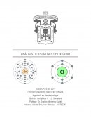 EJEMPLO DE LOS ANÁLISIS DE ESTRONCIO Y OXÍGENO