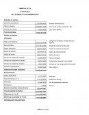 Ambar S.A. de C.V Flujo de caja