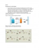 FASE 2 Fundamentos de circuitos lógicos