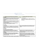 Requisito de Fondo del Informe Técnico de Residencia