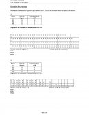 Refuerzo de gestión de procesos