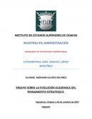 EVOLUCIÓN ACADEMICA DEL PENSAMIENTO ESTRATEGICO