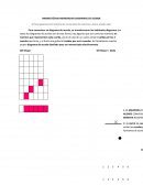 MNEMOTÉCNIA MEMORIZAR DIAGRAMAS DE ACORDE