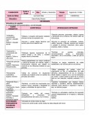 DIA DE MUERTOS PLANEACION