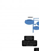 Introduccion a la economia ¿Qué es la economía?