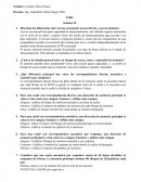 Mencione las diferencias entre acceso secuencial, acceso directo y acceso aleatorio