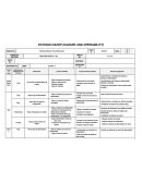 PROYECTO PRODUCCIÓN DE POLIPROPILENO