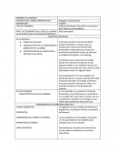 EVIDENCIA DEL CAMPO FORMATIVO DE: lenguaje y comunicación