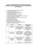 LISTADO Y PROBLEMATIZACIÓN E HIPÓTESIS-ACCIÓN DE CARENCIAS IDENTIFICADAS EN EL CONTEXTO COMUNITARIO E INSTITUCIONAL