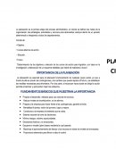 La planeación es la primera etapa del proceso administrativo