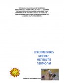 EPIDEMIOLOGIA EN EL AMBITO MILITAR 2BRIG SANCHEZ IBARRA ROCKSY