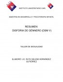 DISFORIA DE GÉNNERO (DSM V) TALLER DE SEXUALIDAD