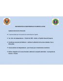 Desarrollo de los MOVIMIENTOS DE INDEPENDENCIA EN AMERICA LATINA