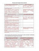 Procesos del Consejo Técnico Escolar