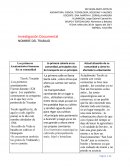 Los primeros Asentamientos humanos